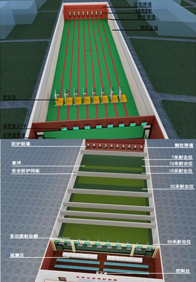 上海實彈及模擬訓練館設計
